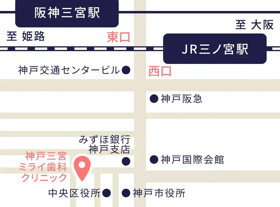 阪急三宮駅東改札口より徒歩5分 JR三ノ宮駅西口より徒歩5分
